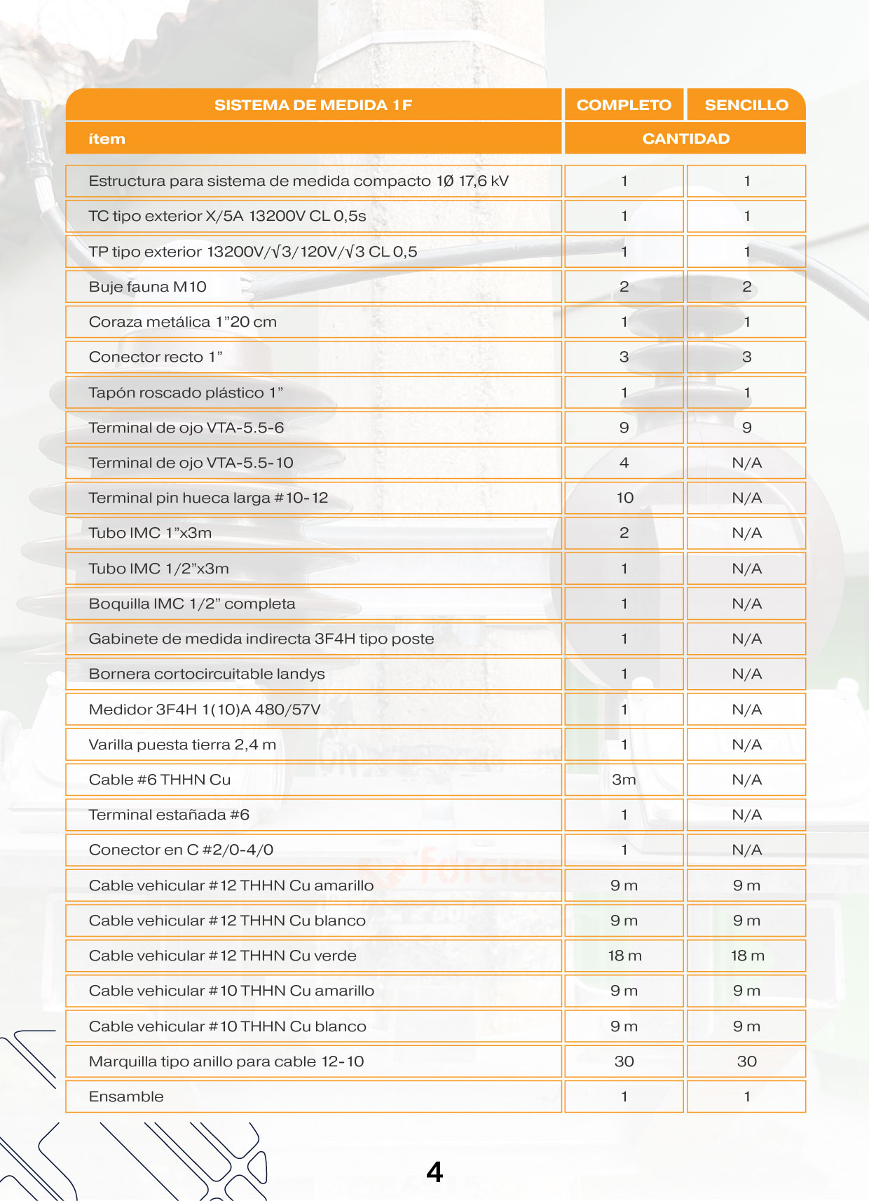 CAT-EMC FORCIEE-04