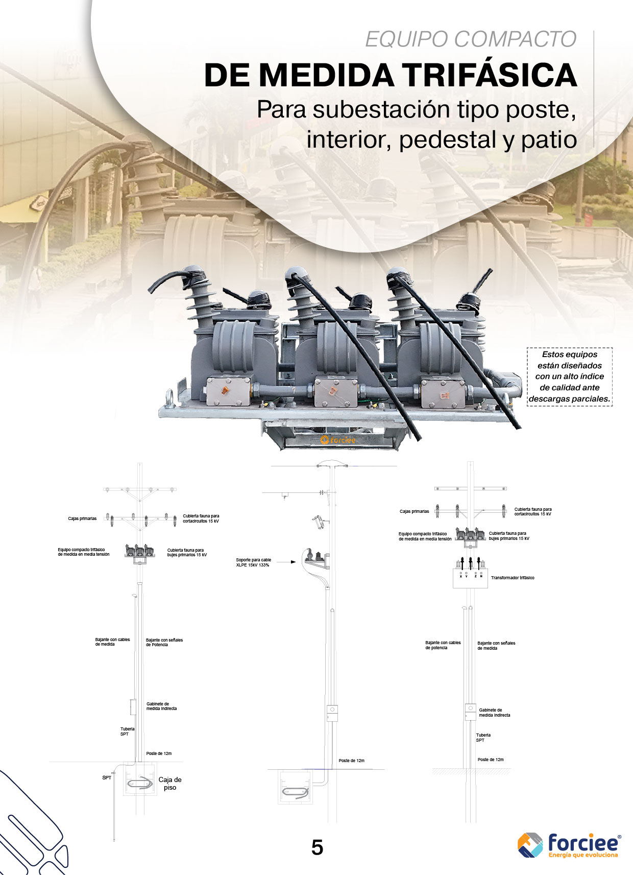 CAT-EMC FORCIEE-05